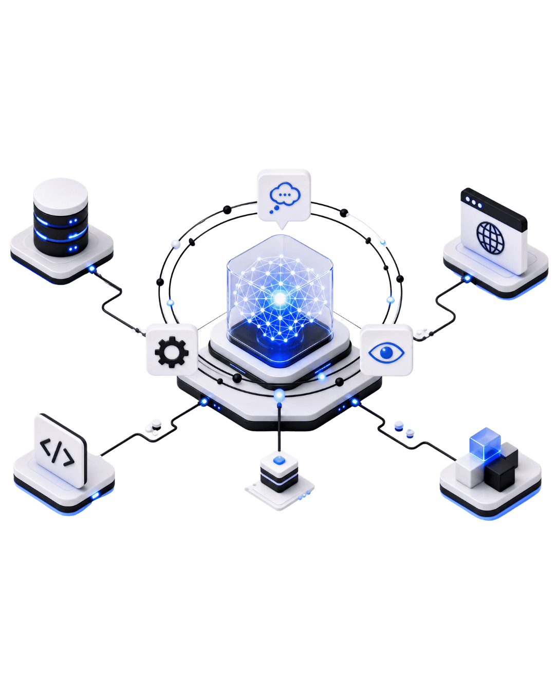 Isometric illustration of a central AI system connected to databases, web interfaces, code modules, and integrations.